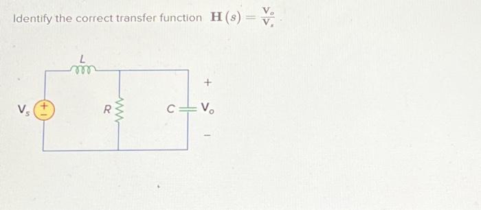 Solved Identify the correct transfer function | Chegg.com