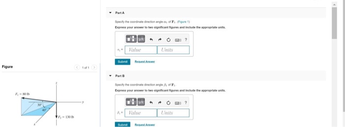 Solved - Part A Specify the coordinate direction angle of | Chegg.com