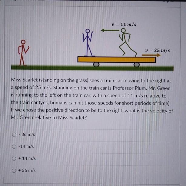 Solved Aceleration as a function of time Acceleration (m/s) | Chegg.com