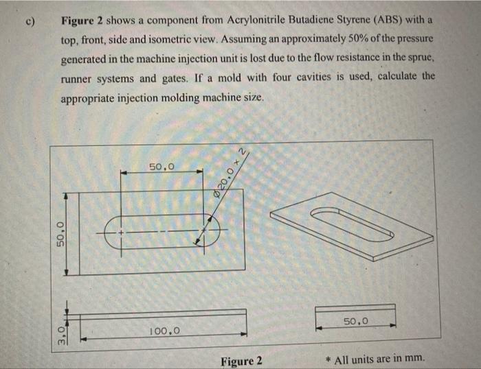 Describe briefly with the aid with diagram the shear | Chegg.com