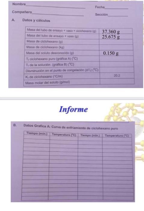 Informe Datos Grafica A: Curva de enfriamiento de ciclohexano ouro