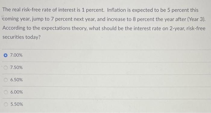 Solved The real risk-free rate of interest is 1 percent. | Chegg.com