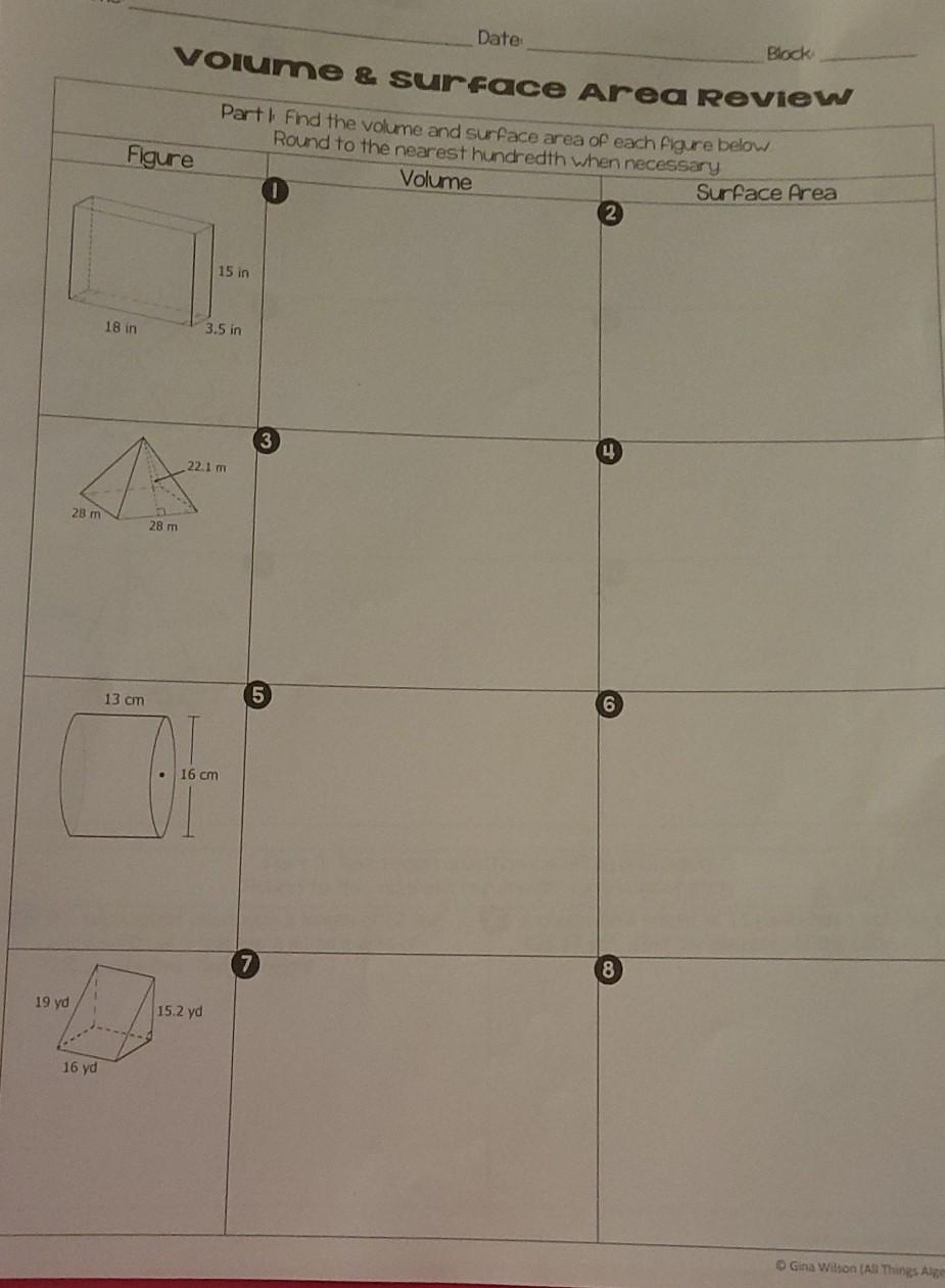 Solved Date Volume Surface Area Review Block Part Fin Chegg Com