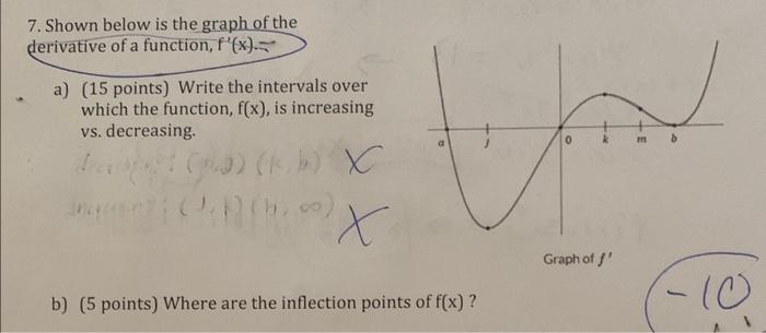 Solved A) (15 Points) Write The Intervals Over Which The 