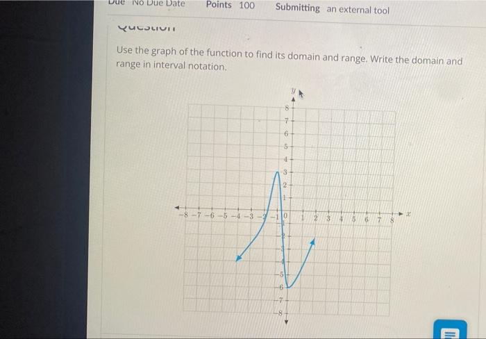 Solved IO Due Date Points 100 Submitting an external tool | Chegg.com
