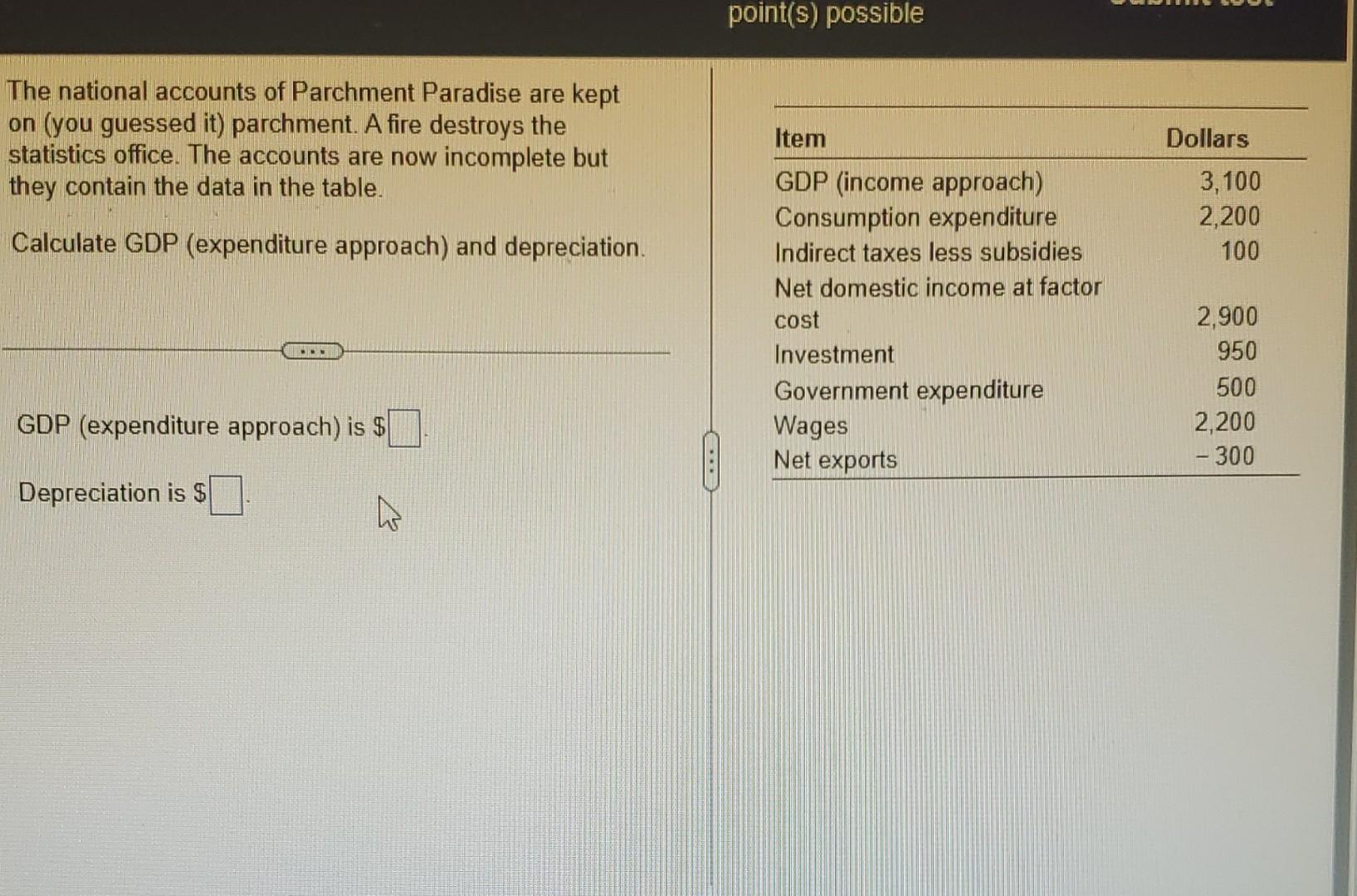 Solved The national accounts of Parchment Paradise are kept