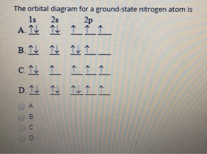 Solved The orbital diagram for a groundstate nitrogen atom