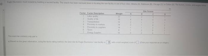 Solved \begin{tabular}{|c|c|c|c|c|c|c|} \hline | Chegg.com