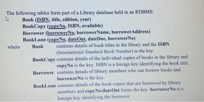 Solved The following tables form part of a Library database | Chegg.com
