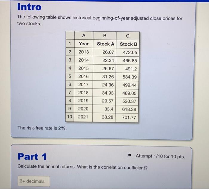 Solved Intro The following table shows historical
