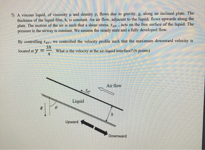 Solved 7) A viscous liquid, of viscosity and density p, | Chegg.com