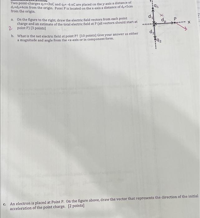 Solved Two Point-charges Q1=+3nC And Q2=−6nC Are Placed On | Chegg.com