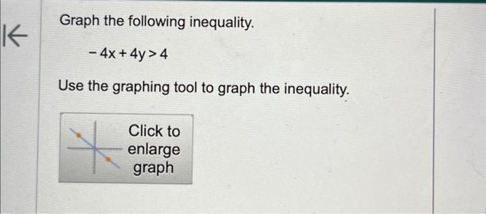Solved Graph the following inequality. −4x+4y>4 Use the | Chegg.com