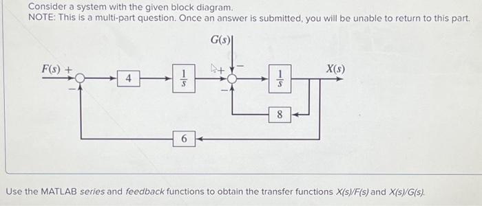 Solved Consider a system with the given block diagram. NOTE: | Chegg.com