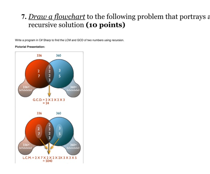 Solved 7. Draw a flowchart to the following problem that | Chegg.com