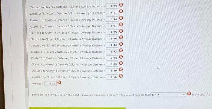 Cluster 1 to Cluster 2 Distance / Cluster 1 Average Distance in
Cluster 2 to Cluster \& Distance/ Cluster 2 Average Distance 