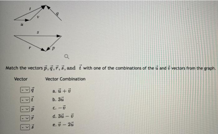 Solved P Match the vectors p, q, r, s, and t with one of the | Chegg.com