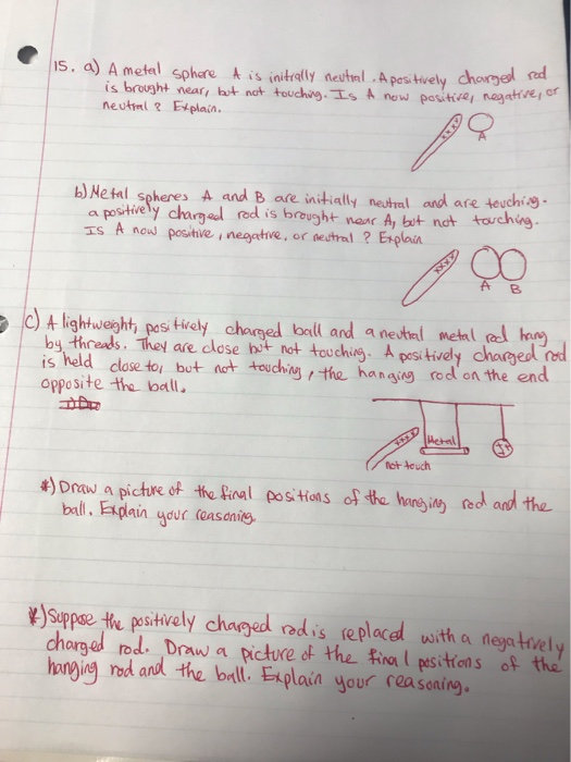 Solved 15. a) A metal sphere A is initially neutral. A