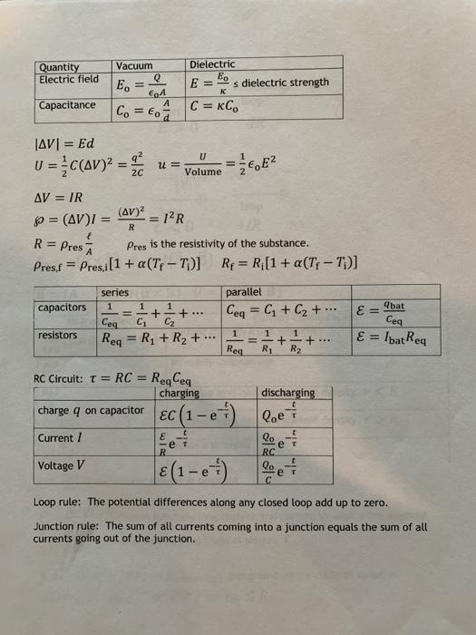 Solved This Question Have Been Asmwred Wrong And Incomple Chegg Com