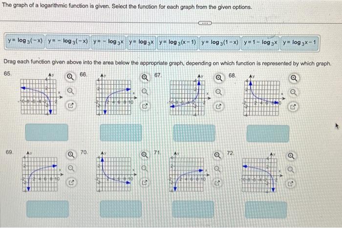 graph the logarithmic function y log x 3