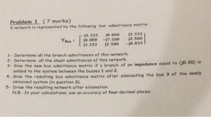 Solved Problem 1 (7 marks) A network is represented by the | Chegg.com