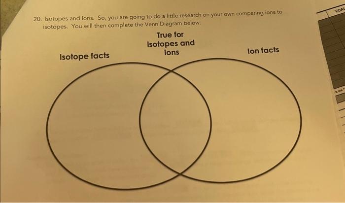 Solved 20. Isotopes and lons. So, you are going to do a | Chegg.com