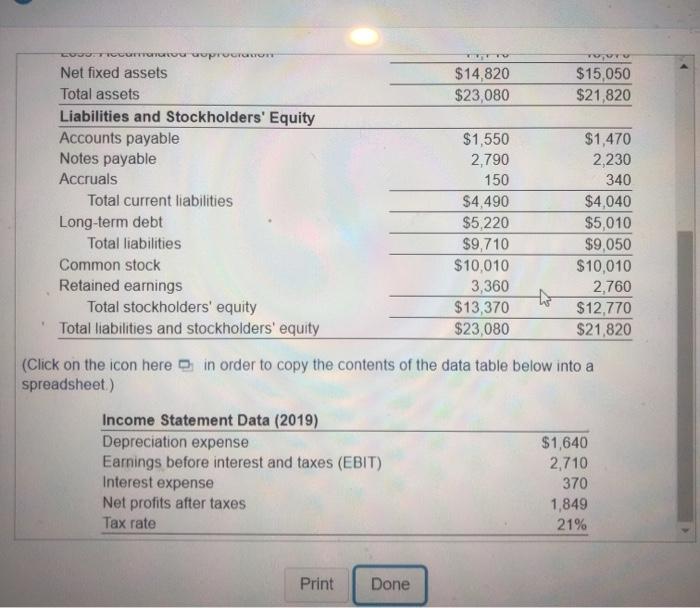 how to calculate a firm's free cash flow