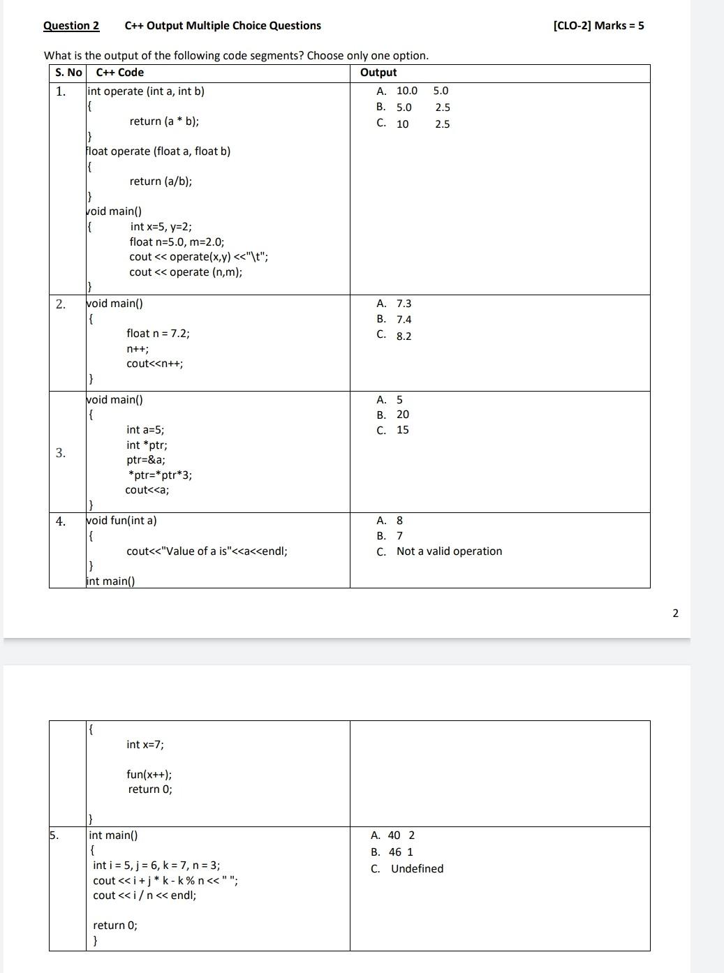 Solved Question 2 C++ Output Multiple Choice Questions | Chegg.com