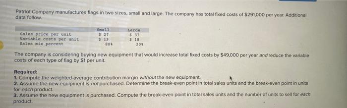 solved-the-company-is-considering-buying-new-equipment-that-chegg