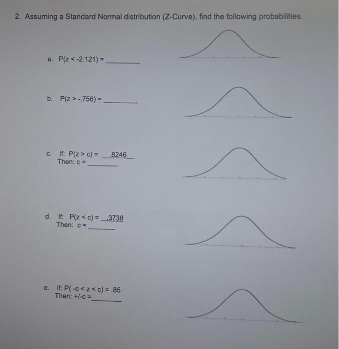 Solved 2. Assuming a Standard Normal distribution (Z-Curve), | Chegg.com