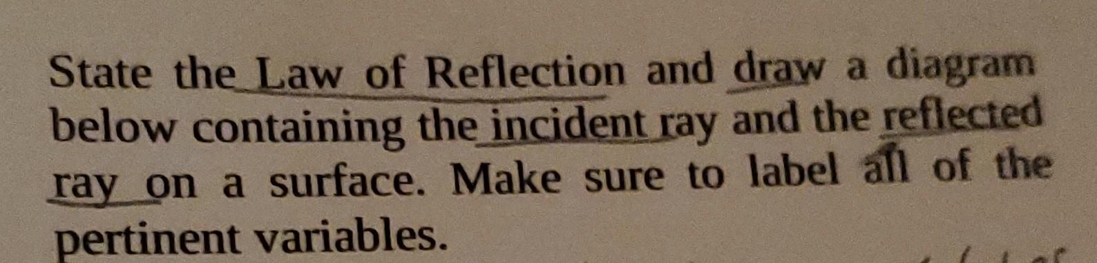 state the law of reflection with ray diagram