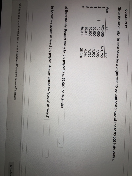 Solved QUESTION 12 Given The Information In Table Below For | Chegg.com