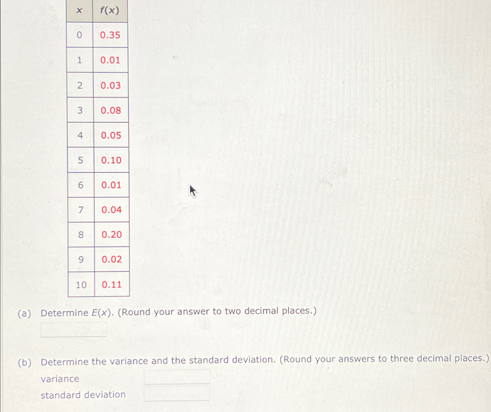 Solved Consider The Following Probability Distribution | Chegg.com