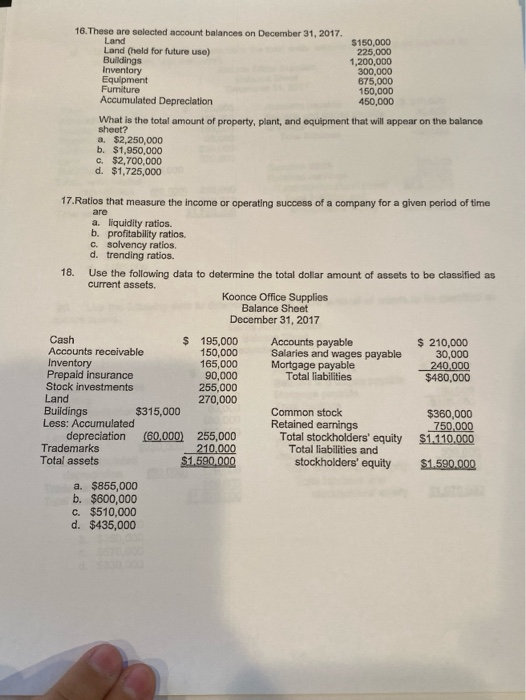 Solved 16. These are selected account balances on December