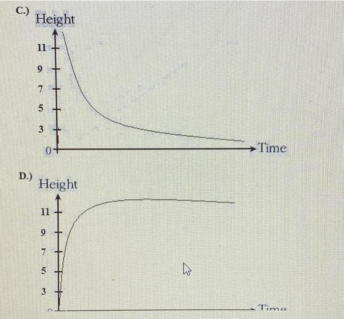 C.)
D.)
Height
11
a 7
5
3
??
0+
Height
11
9
7
5
3
?Time
Tima