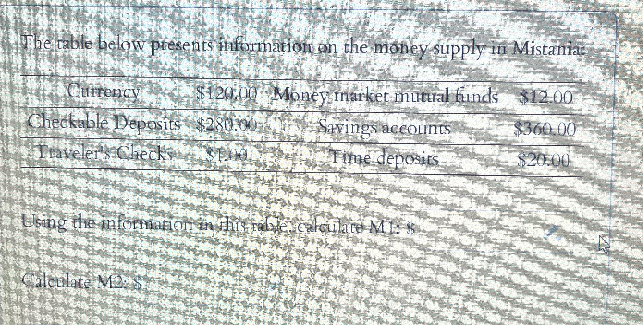 Solved The table below presents information on the money | Chegg.com