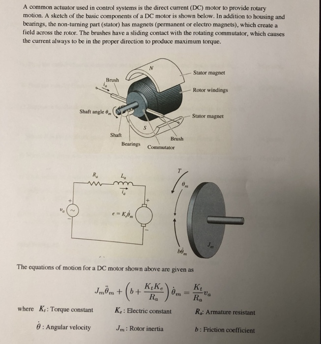 A common actuator used in control systems is the | Chegg.com