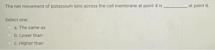 The net movement of potassium ions across the cell membrane at point 4 is at point 6. Select one: a. The same as b. Lower tha