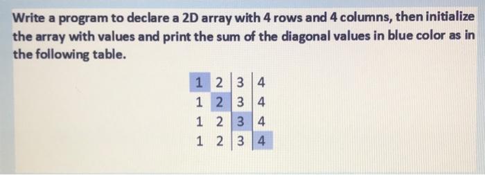 Solved Write a program to declare a 2D array with 4 rows and | Chegg.com