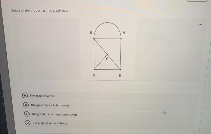 Solved Select all the properties this graph has: B A с D E | Chegg.com