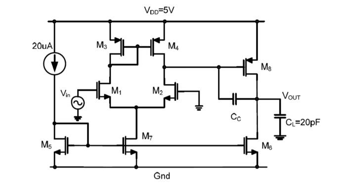 (a) Determine The Voltage Gain Of The Op-amp.(b) Find | Chegg.com