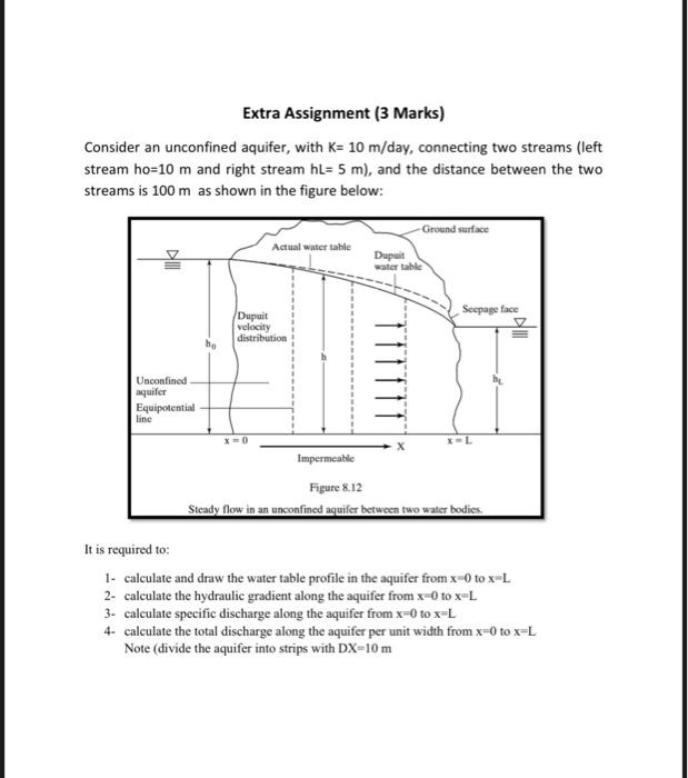 Consider an unconfined aquifer, with \( \mathrm{K}=10 \mathrm{~m} / \) day, connecting two streams (left stream ho \( =10 \ma