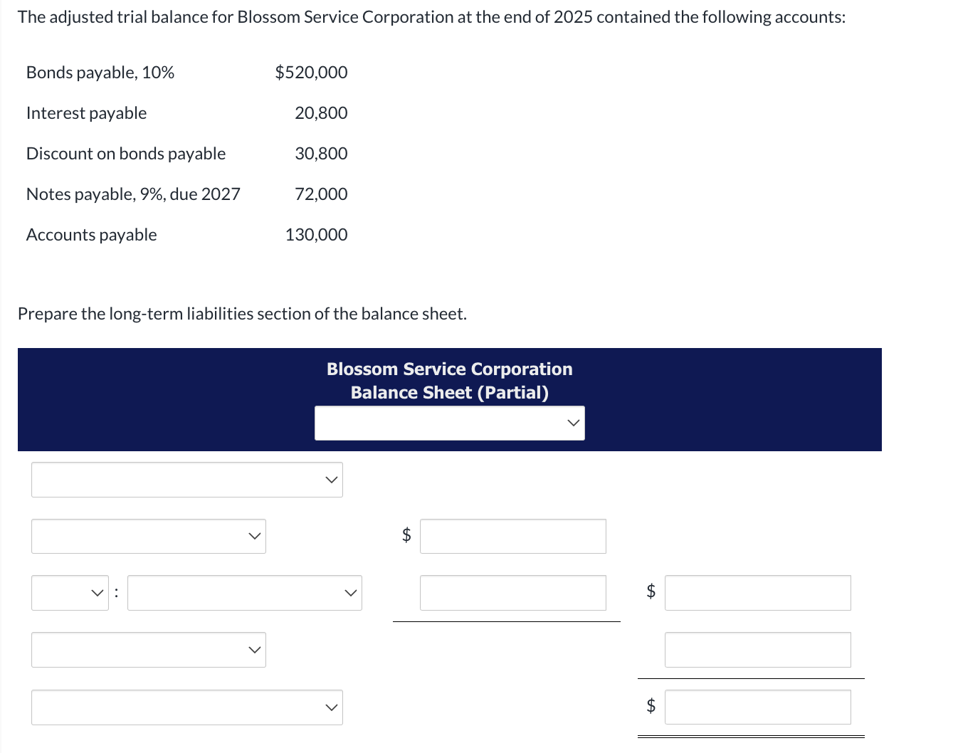 Solved The adjusted trial balance for Blossom Service | Chegg.com