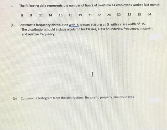 Solved 1. The following data represents the number of hours | Chegg.com