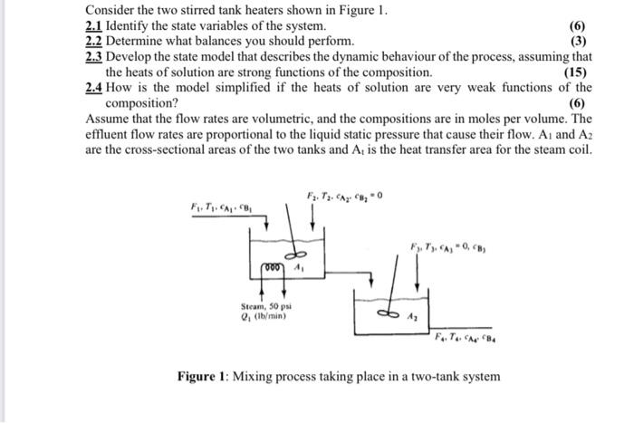 Solved Consider the two stirred tank heaters shown in Figure | Chegg.com
