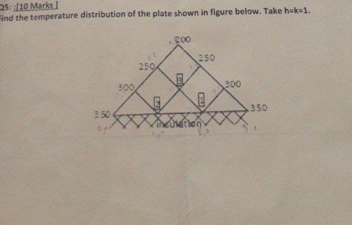 Solved 25: : 10 Marks 1 Find the temperature distribution of | Chegg.com