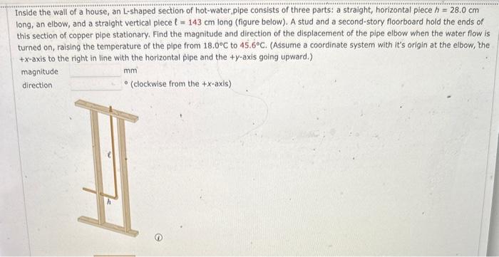 solved-inside-the-wall-of-a-house-an-l-shaped-section-of-chegg