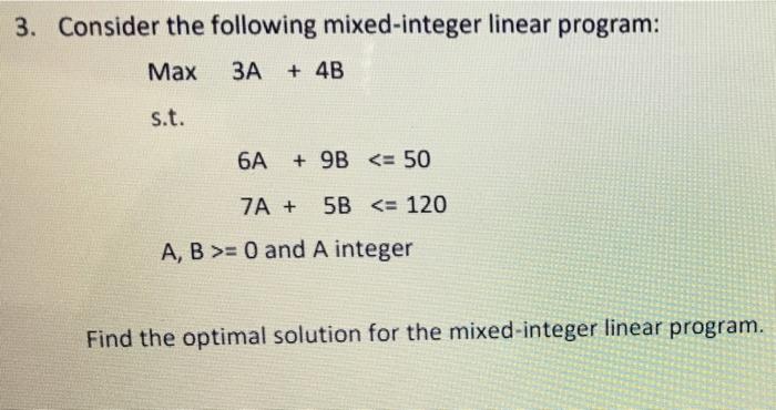 Solved 3. Consider the following mixed-integer linear | Chegg.com