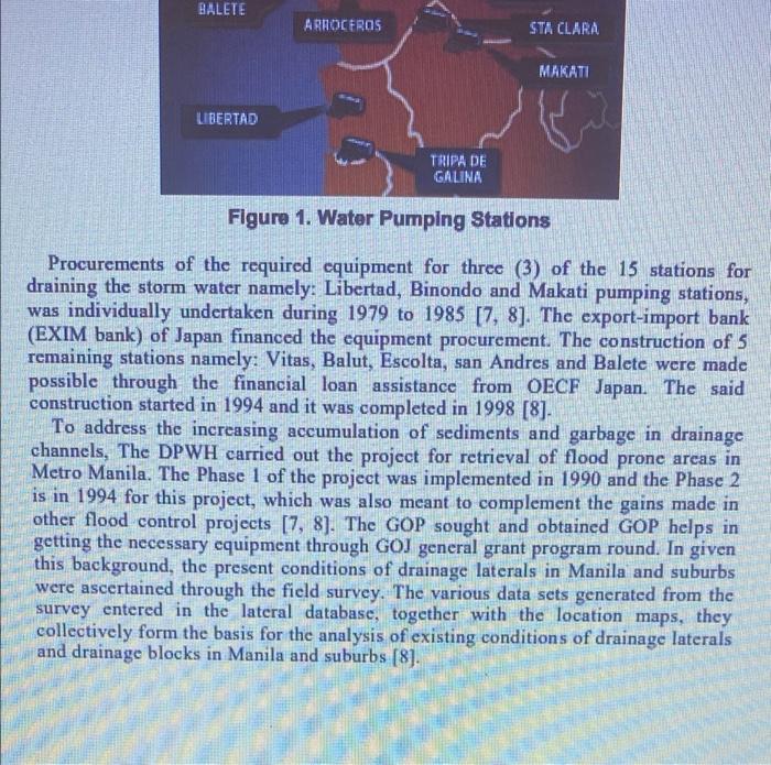 literature review on drainage system