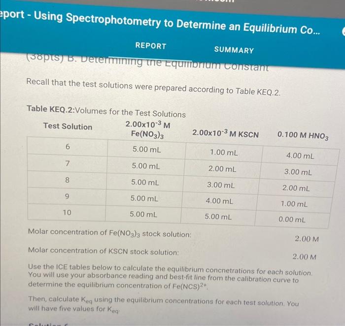 Solved port - Using Spectrophotometry to Determine an | Chegg.com